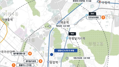 좋은 상품에서 일해야 계약도 나옵니다.함께할 직원을 모집 합니다
