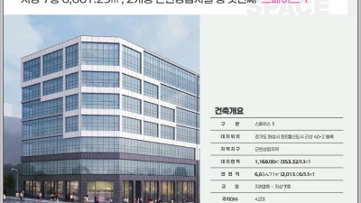 동탄 최고입지 상가 분양